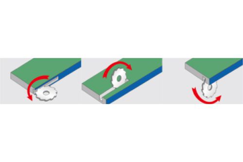 Canteadora Semiautomática para Marco de Puerta, HKJ-350CU